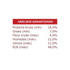 Croquetas Vitacan Fortis Adulto 20 Kg